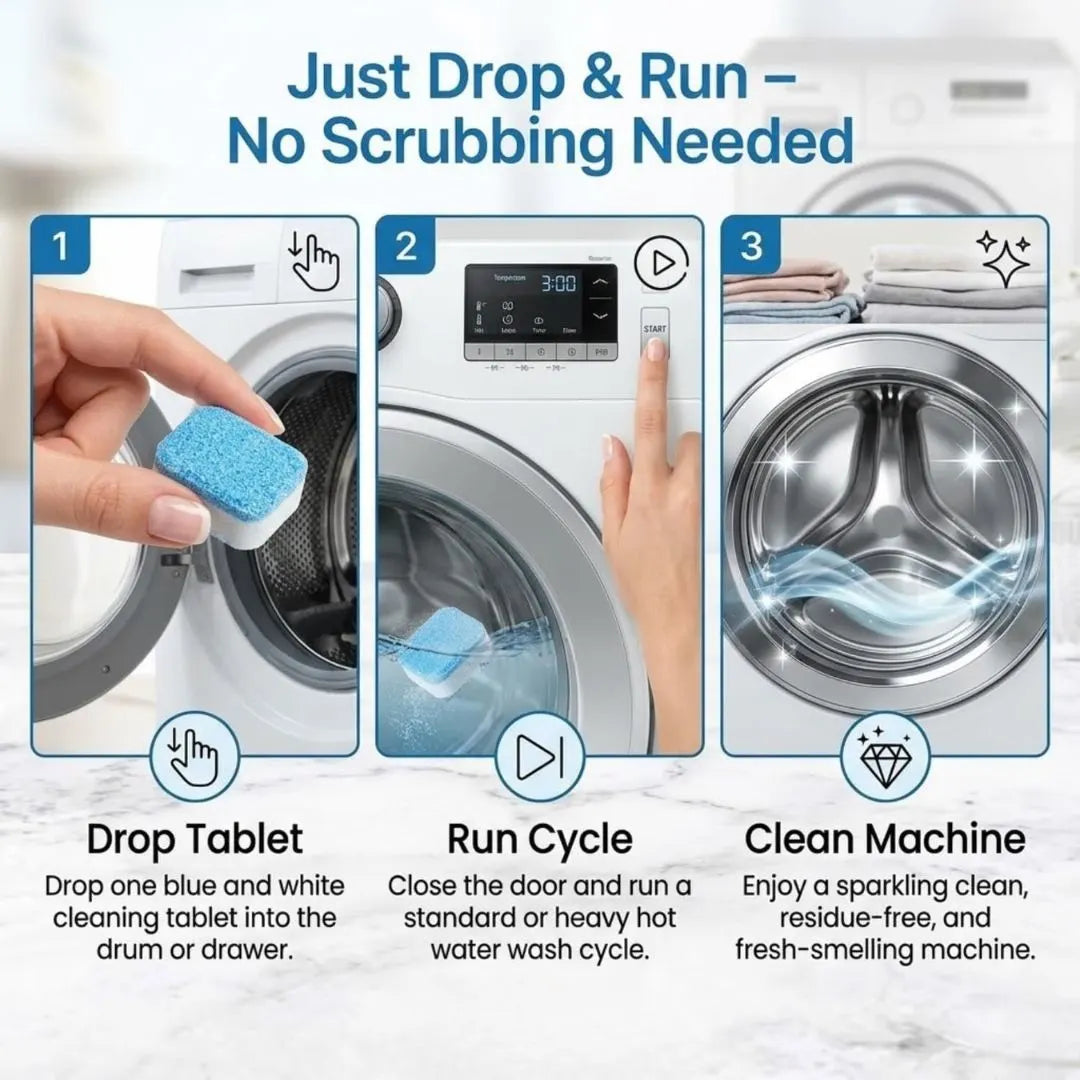 Washing Machine Cleaner Tablets (Pack of 12)