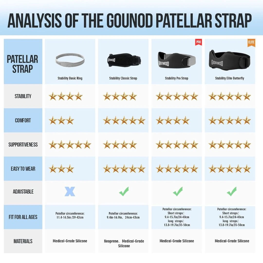 Silicone Patellar Tendon Support Strap