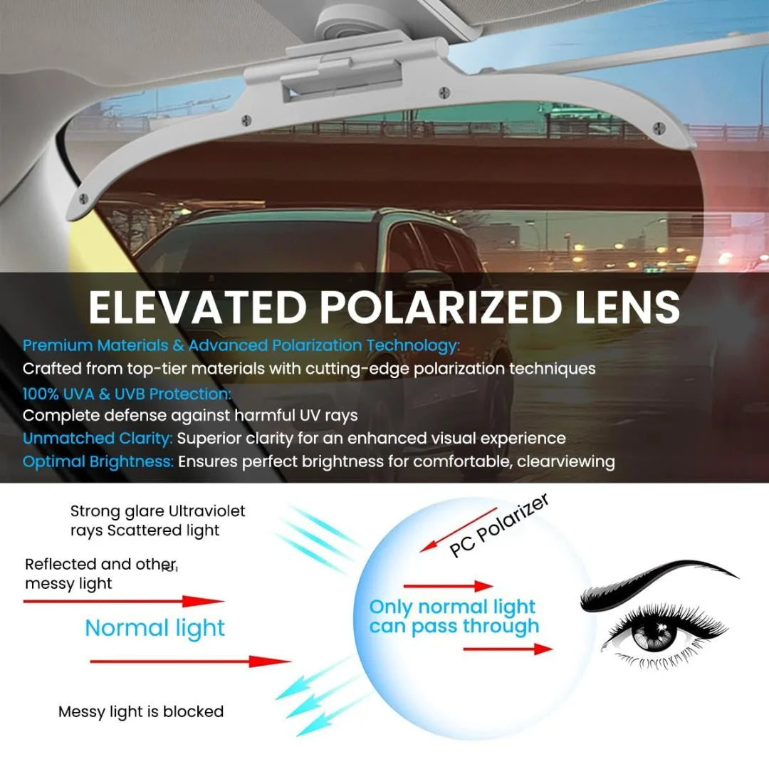Dual-Lens Anti Glare Visor for Car