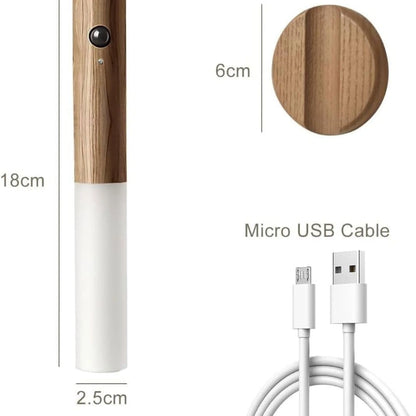Motion Sensor LED Night Lamp