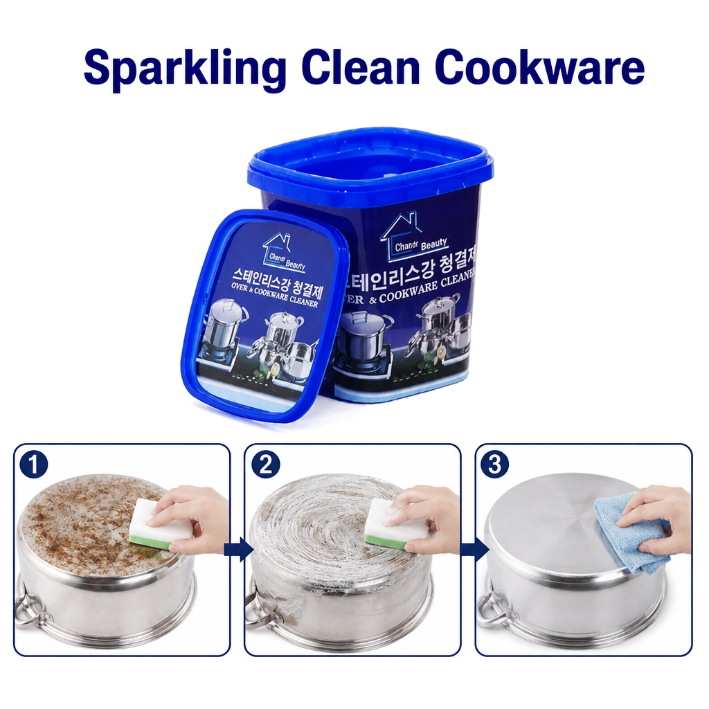 Multi-Purpose Kitchen Cleaner